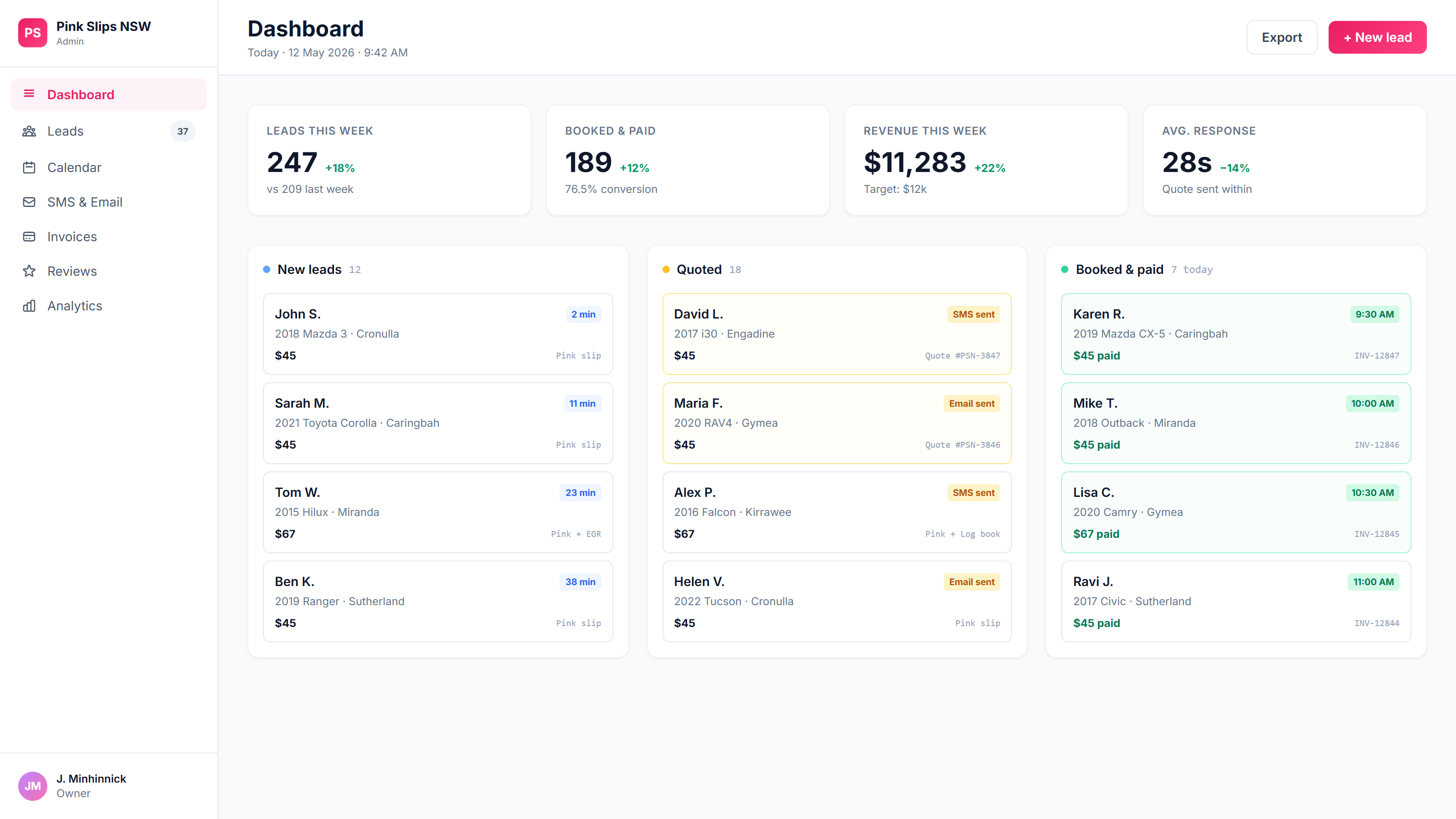 Pink Slips NSW admin dashboard